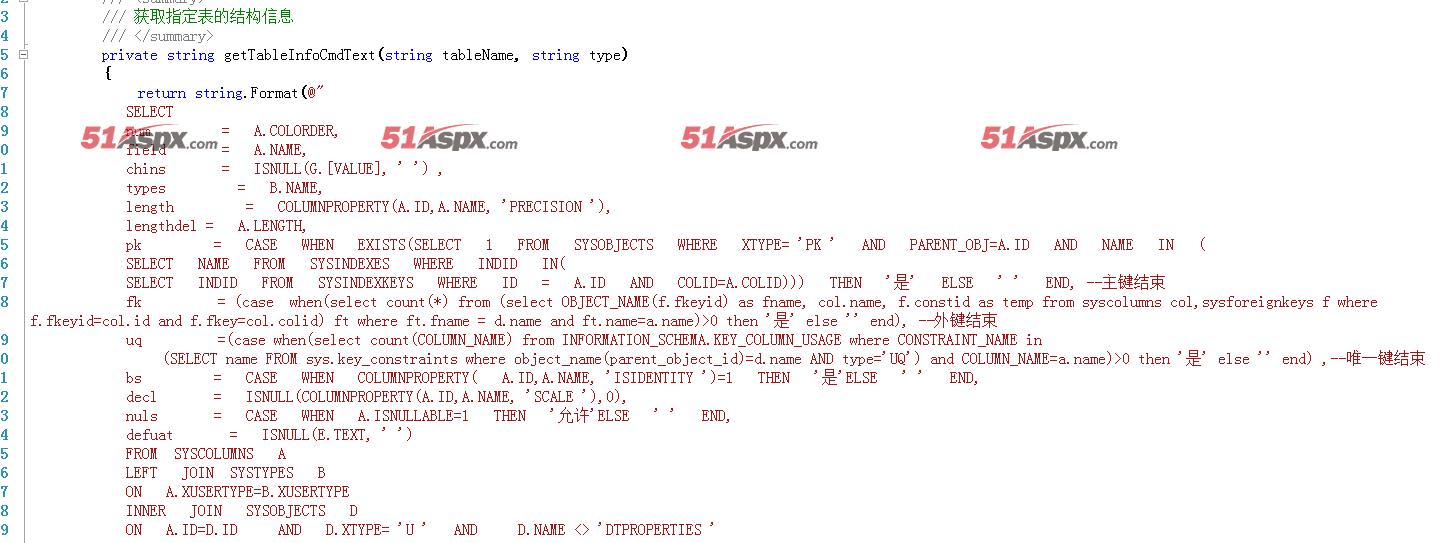 数据字典 sql 语句